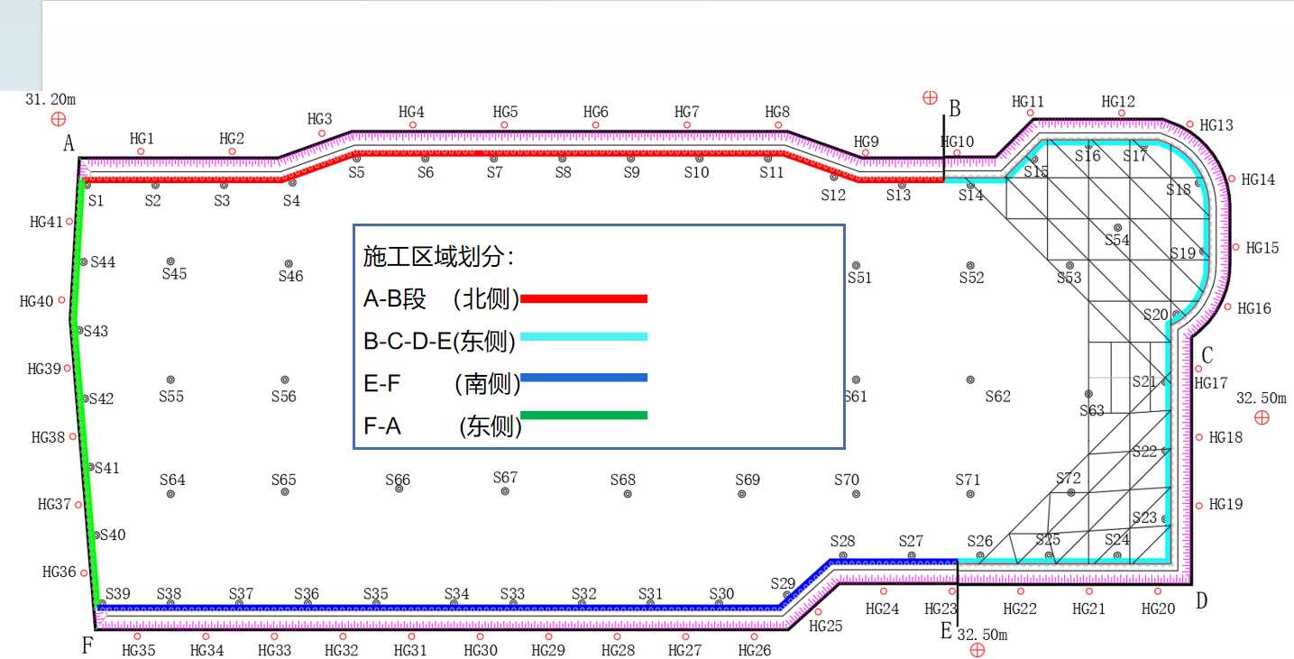 晋中昔阳县基坑支护设计